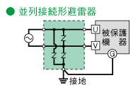 並列接続形避雷器