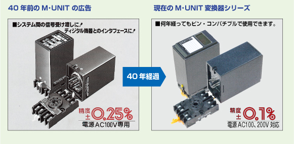 40年前のM･UNIT の広告と現在のM･UNIT変換器シリーズ