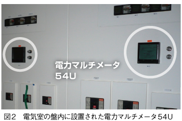 図2　電気室の盤内に設置された電力マルチメータ54U 