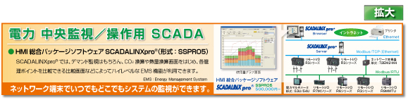 電力 中央監視／操作用SCADA