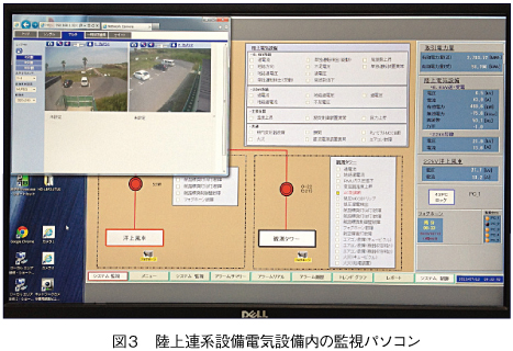 図３　陸上連系設備電気設備内の監視パソコン