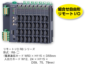 リモートI/O R8シリーズ