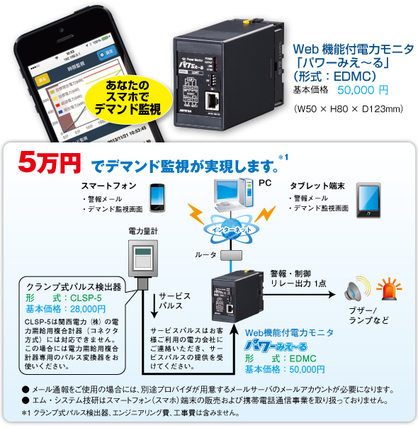 Web機能付電力モニタ 「パワーみえ～る」（形式：EDMC）