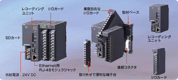 タブレットレコーダ®ハードウェア構成