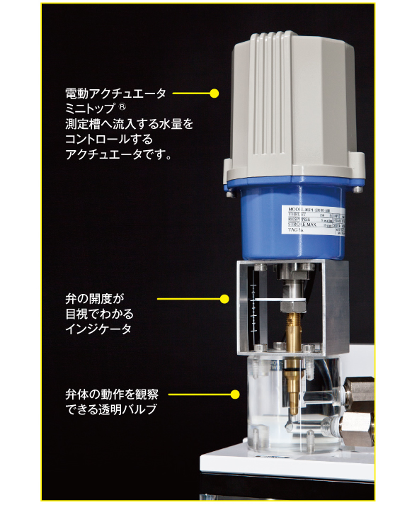 電動調節弁