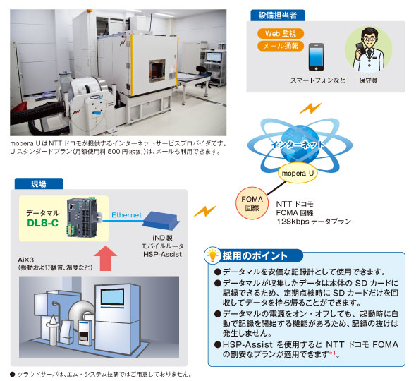 振動試験装置のメンテナンス