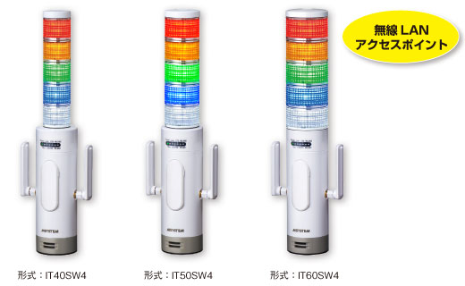 積層形表示灯 パトレイバー®ミニ