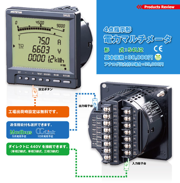 4点指示形 電力マルチメータ 形式：54U2 / 基本価格：80,000円 / アナログ出力付の場合：99,000円