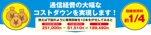 通信経費の大幅なコストダウンを実現します！