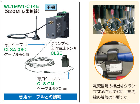 クランプ式センサ 詳細