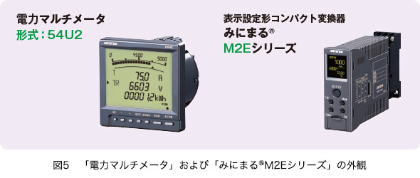 図5　「電力マルチメータ」および「みにまる®M2Eシリーズ」の外観