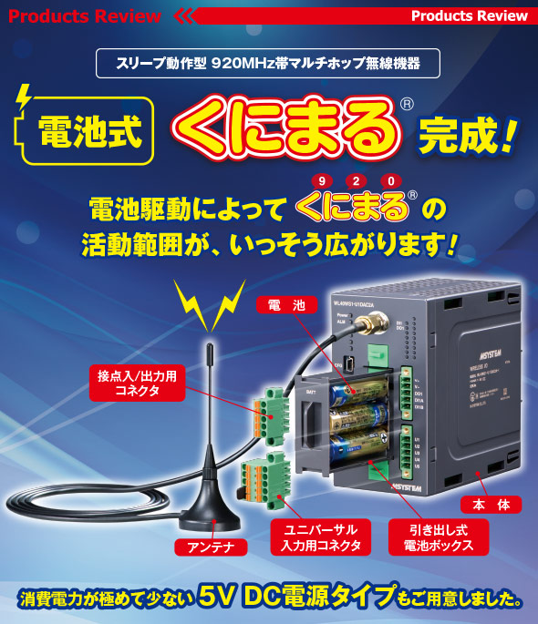 スリープ動作型920MHz帯 マルチホップ無線機器 電池式 くにまる®完成！