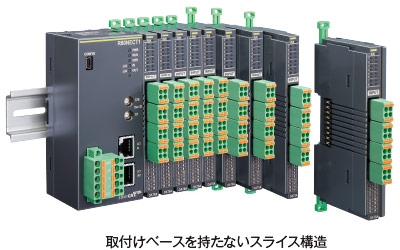 取付けベースを持たないスライス構造 図