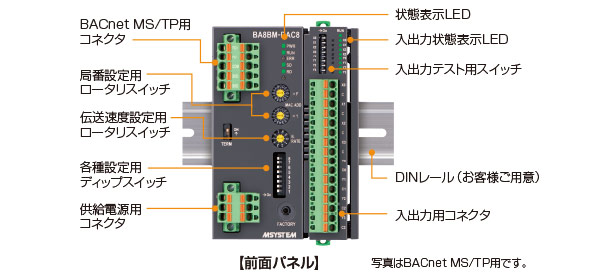 BACnet対応リモートI/O BA8シリーズ 各部の名称