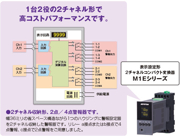 1台2役の2チャネル形で高コストパフォーマンスです。