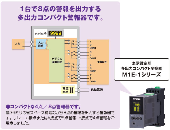 1台で8点の警報を出力する多出力コンパクト警報器です。