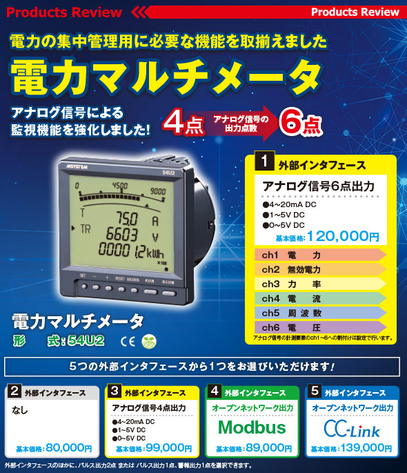 電力の集中管理用に必要な機能を取揃えました 電力マルチメータ アナログ信号による監視機能を強化しました！