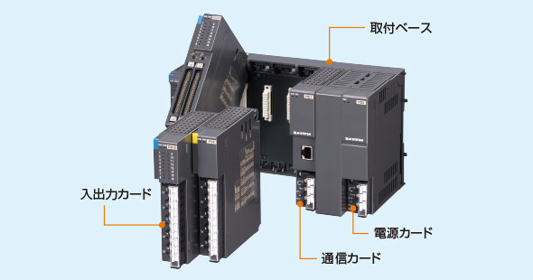 リモートI/O R3シリーズ 組合せ自由構造