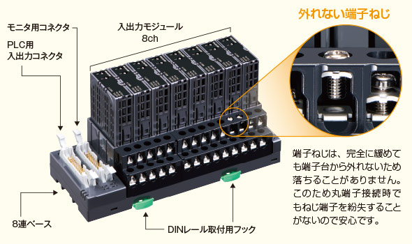 超小形信号変換器 M80シリーズ 各部の名称