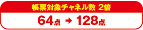 帳票対象チャネル数 2倍 64点→128点