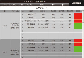 スケジュール監視画面