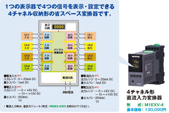 1つの表示器で4つの信号を表示・設定できる4チャネル収納形の省スペース変換器です。