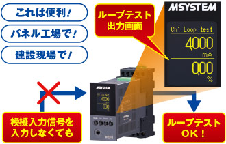 ループテスト出力、警報テスト出力機能　図