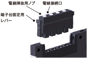 コネクタ形スプリング式端子の構造 図