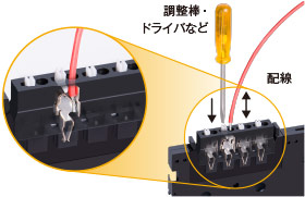 電線の挿抜 図