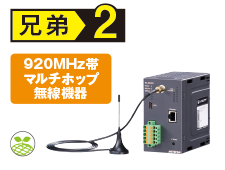 920MHz帯マルチホップ無線機器くにまる®