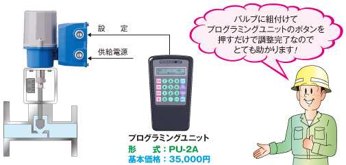 プログラミングユニット PU-2A