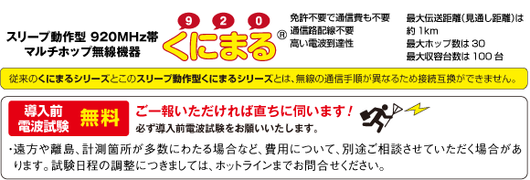 スリープ動作型 920MHz帯マルチホップ無線機器 くにまる®