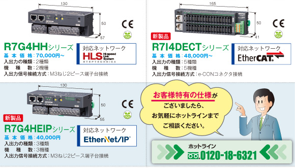 R7G4HH・R7I4DECT・R7G4HEIPシリーズ