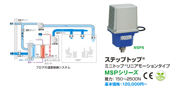 ステップトップ®  ミニトップ® リニアモーションタイプ MSPシリーズ