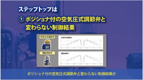 電動調節弁革命 空気圧式調節弁と電動調節弁の比較