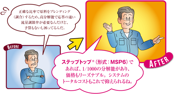 ステップトップ® ミニトップ® リニアモーションタイプ MSPシリーズ