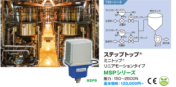 ステップトップ® ミニトップ® リニアモーションタイプ MSPシリーズ