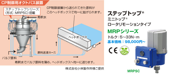 ステップトップ® ミニトップ® ロータリーモーションタイプ MRPシリーズ