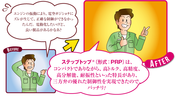 ステップトップ® サーボトップ® ロータリモーションタイプ PRPシリーズ、PRP2シリーズ