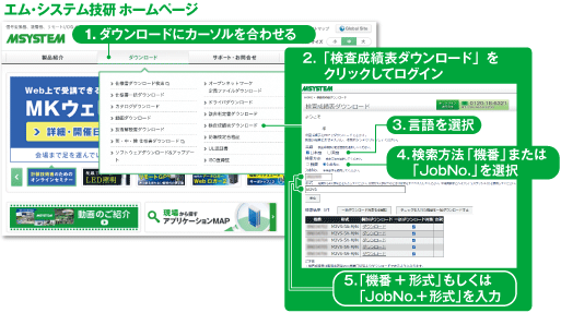 「検査成績表」ダウンロード