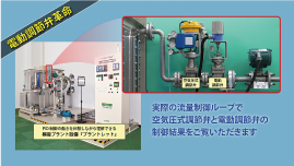 写真2　電動調節弁革命 空気圧式調節弁と電動調節弁の比較