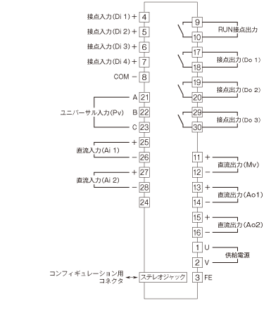 端子接続図