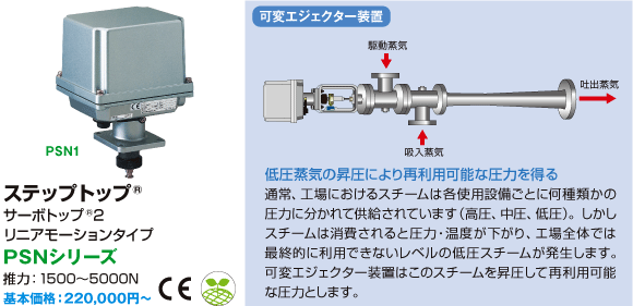 ステップトップ® サーボトップ® 2 リニアモーションタイプ　PSNシリーズ