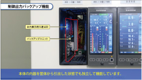 ④制御出力バックアップ機能