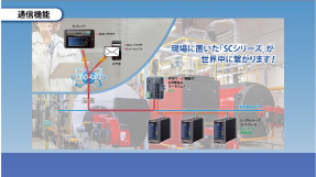 ⑤通信機能