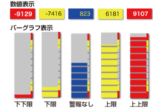 色が変わるグラフィックパーツ！