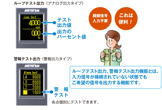 ループテスト・警報テスト出力機能