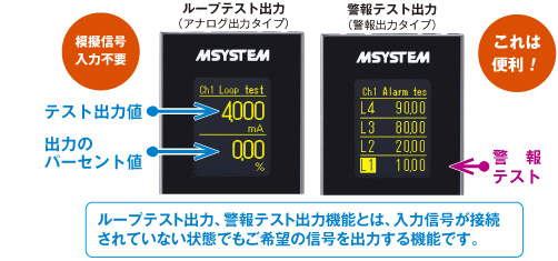 ループテスト・警報テスト出力機能