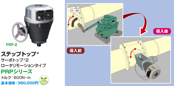 ステップトップ® サーボトップ®2 ロータリモーションタイプ PRPシリーズ