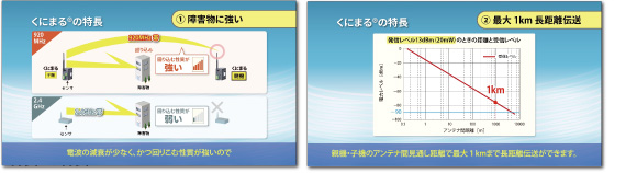 特長1、特長2